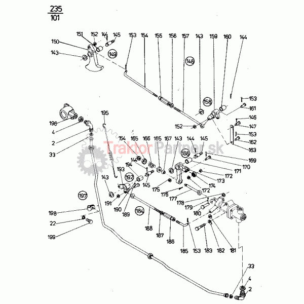 Ovládanie vzduchotlakových bŕzd
