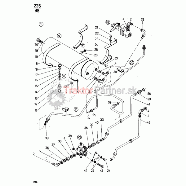 Ovládanie vzduchotlakových bŕzd