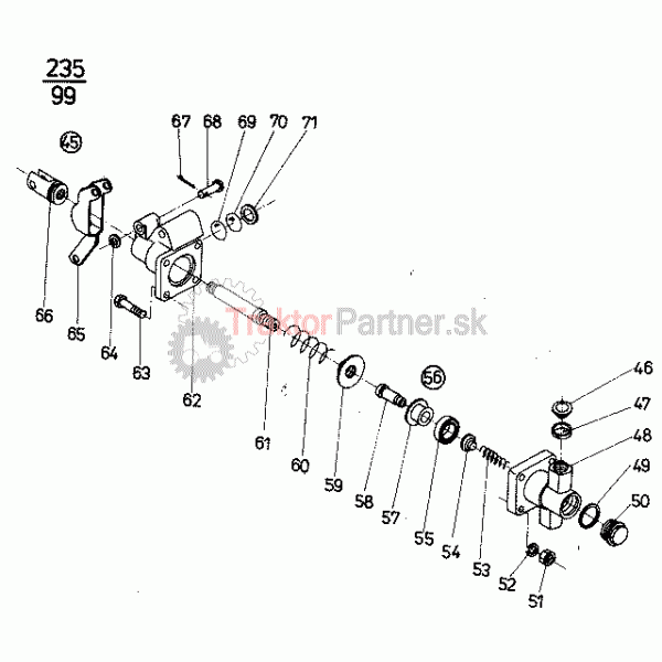 Ovládanie vzduchotlakových bŕzd