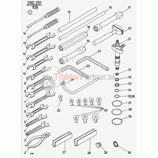 Normálna výstroj a náhradné diely