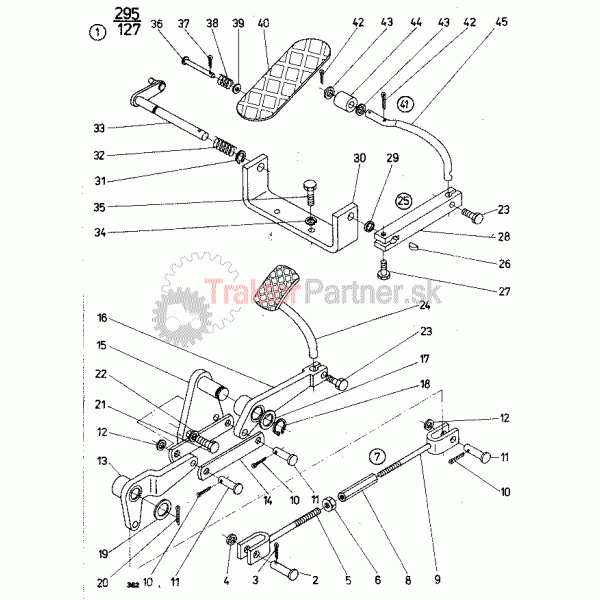 Ovládanie spojky vývodového hriadeľa, uzávierky diferencialu