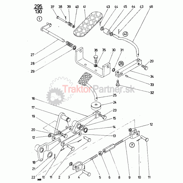 Ovládanie spojky vývodového hriadeľa, uzávierky diferencialu
