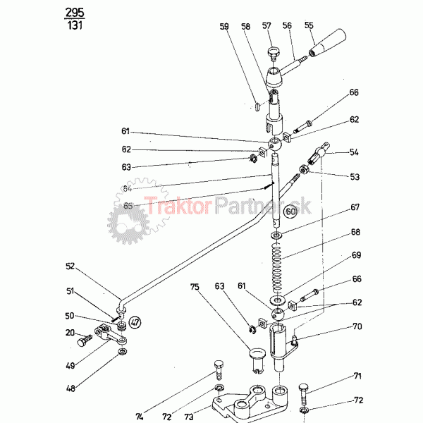 Ovládanie spojky vývodového hriadeľa, uzávierky diferencialu