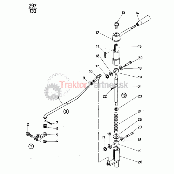 Mechanické ovládanie násobiča