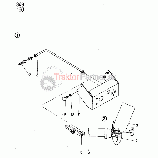 Konzola pre štartpilot Procombur