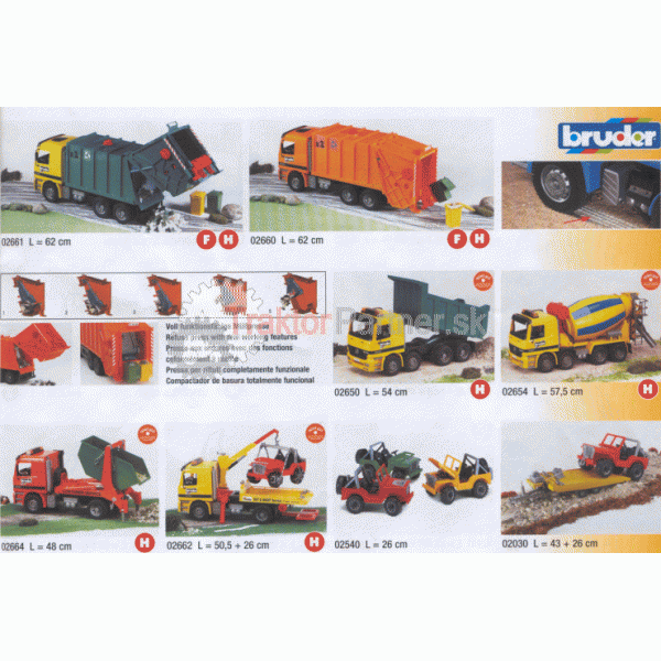 Bruder profi obr. 12