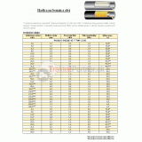 Hadica pretkávaná OIL - benzín 110,0x6,0 mm 0,4/1,3 MPa - H/BO.110,0x6,0