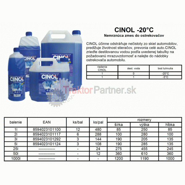 Náplň do ostrekovačov CINOL -20°C