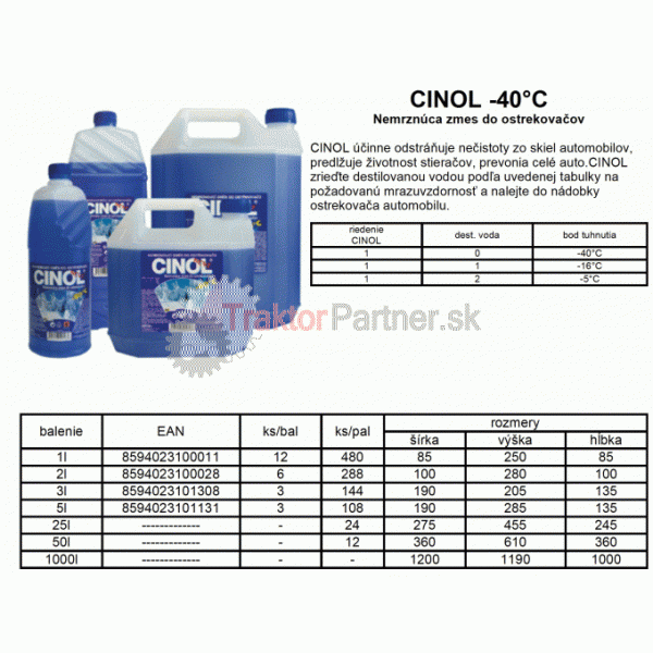 Náplň do ostrekovačov CINOL -40°C