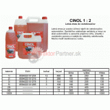 Letná zmes do ostrekovačov Cinol 1:2  3L - OST/C1:2.3L