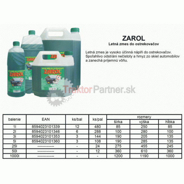 Náplň do ostrekovačov ZAROL