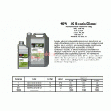 Motorový olej 10W-40 Benzin/Diesel 1L - O/10W-40BD.1L