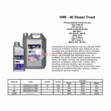 Motorový olej 10W-40 Diesel Truck 1000L - O/10W-40DT.1000L