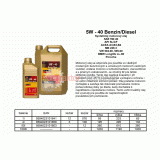 Motorový olej 5W-40 Benzin/Diesel 1L - O/5W-40.1L