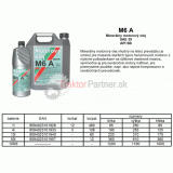 Motorový olej M6 AD 1L (SAE 30) - O/M6AD.1L