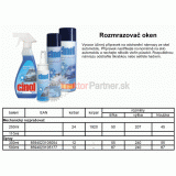 xxxxxxxxxxxx - R/O-S.0,3L