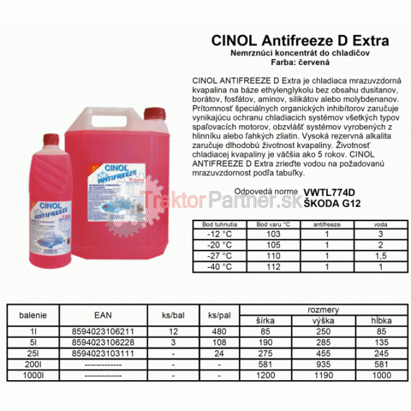 CINOL Antifreeze D Extra