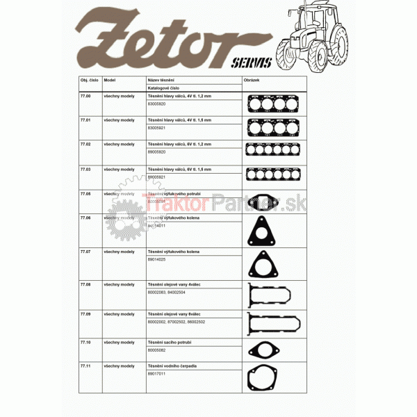 Tesnenia URII obr. 1