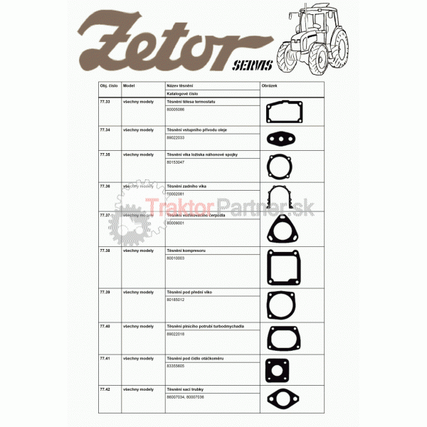 Tesnenia URII obr. 4