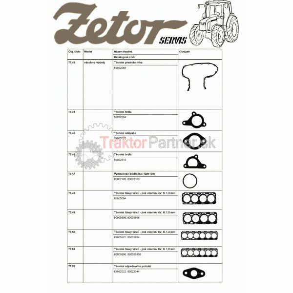 Tesnenia URII obr. 5