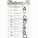 Tesnenie valca 95  100x4,5 - gumka (modré) - 95 0117#1