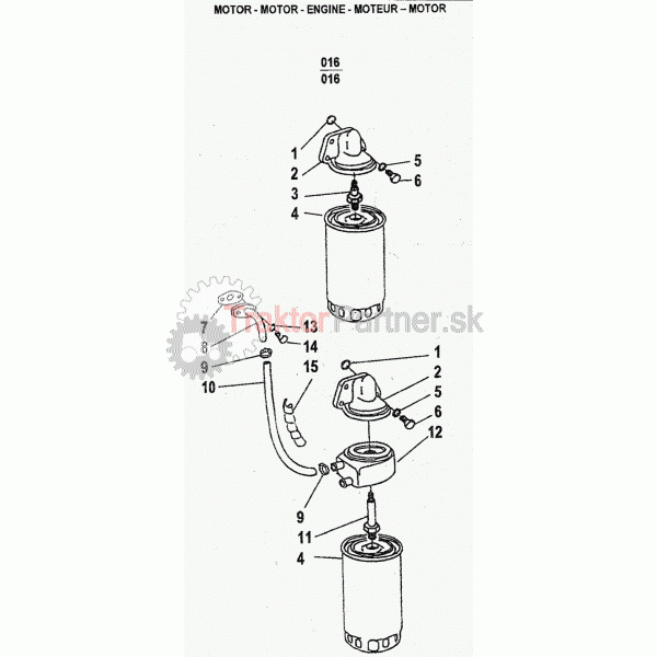 Filtrácia a chladenie motorového oleja