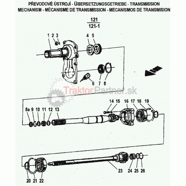 Prevodovka bez synchronizácie