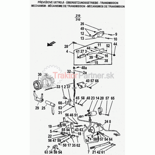 Pneumatické ovládanie vývodového hriadeľa