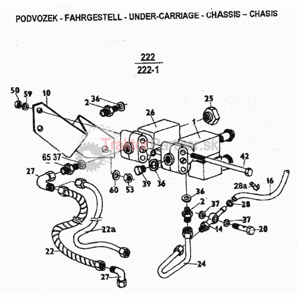 Ovládanie násobiča točivého momentu