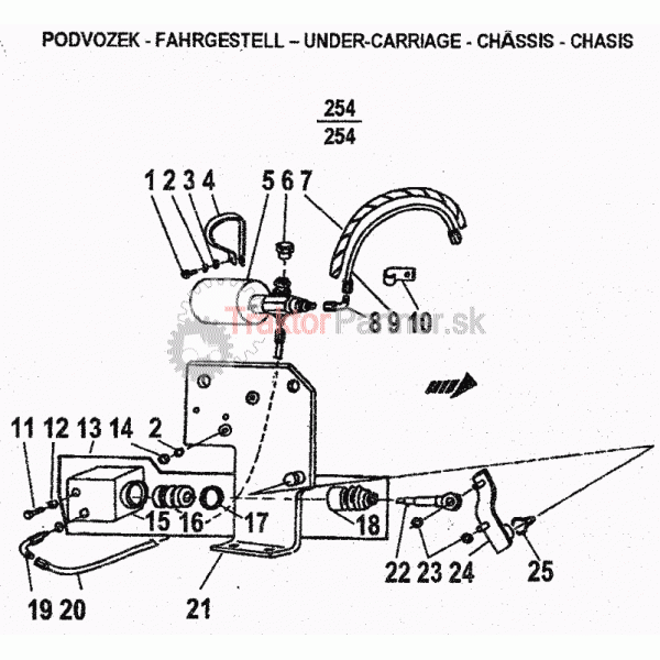 Uzávierka diferenciálu