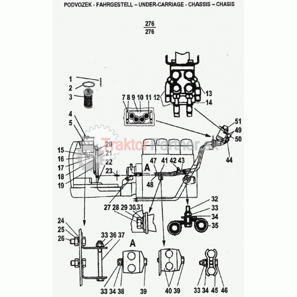 Hydrostatické riadenie 4x2 Z 6421,7421,8421