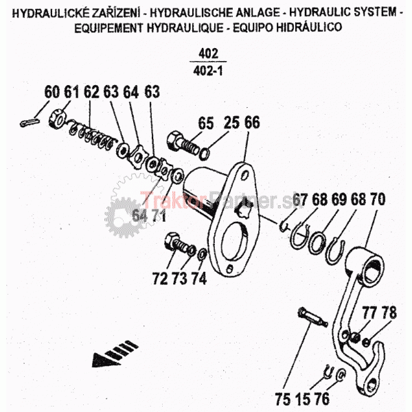 Ovládanie hydrauliky