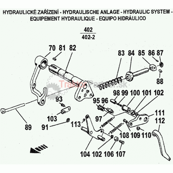 Ovládanie hydrauliky