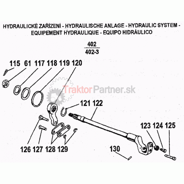 Ovládanie hydrauliky