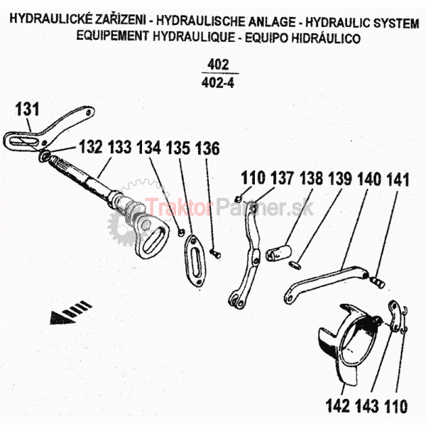 Ovládanie hydrauliky