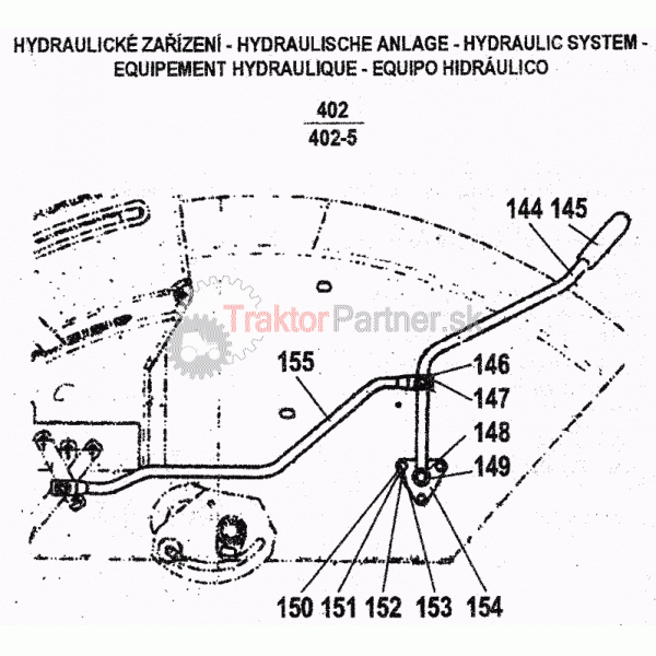 Ovládanie hydrauliky