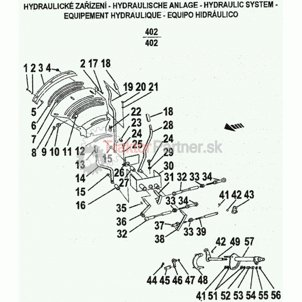 Ovládanie hydrauliky