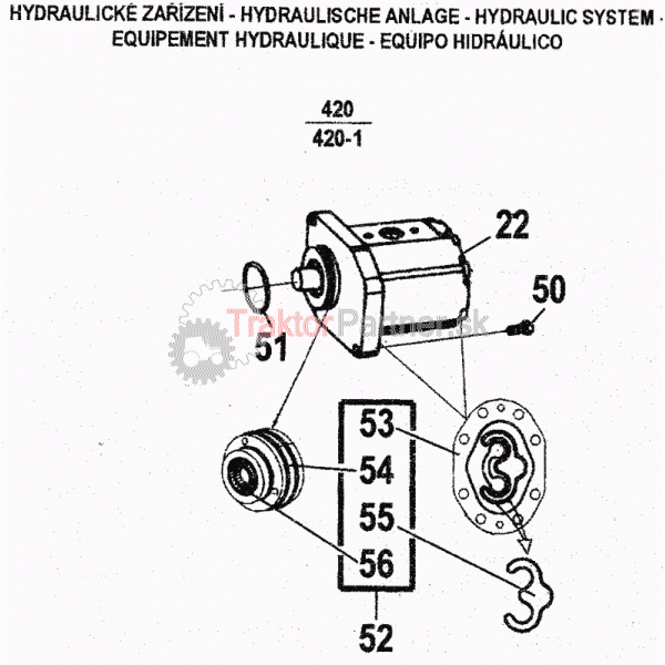 Čerpadlo a filtrácia hydraulického okruhu