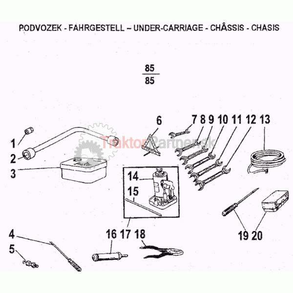 Normálna výstroj a náhradné diely