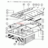 Podložka 10,5 - ČSN 02 1702.15