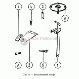Náradie Kľúč 10 - ČSN 23 0710.1