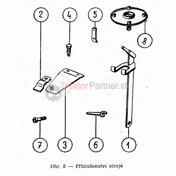 Príslušenstvo stroja