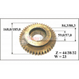 Presuvné kolo redukcie