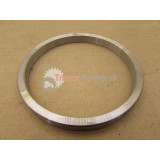 Pritlačný krúžok