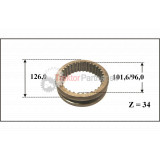 Presuvovací objímka