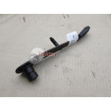 Páka vnútorného okruhu