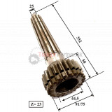 Drážkový hriadeľ