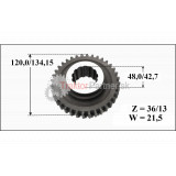Posuvné koleso 1+spiatočka (36z)