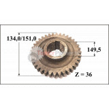 Koleso stáleho záberu redukcie