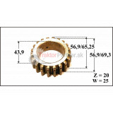 Koleso IV. Rýchlosti